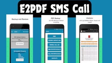 unfite call details
