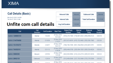 unfite com call details