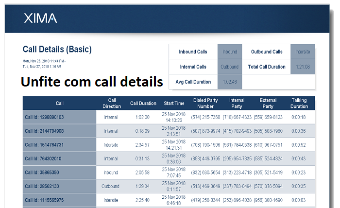 unfite com call details