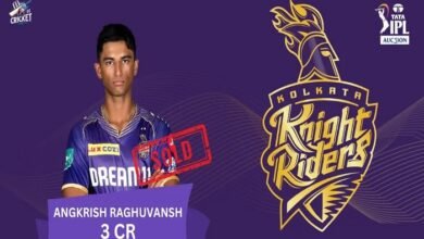 angkrish raghuvanshi