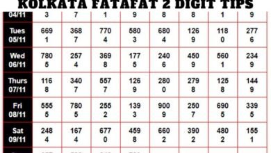 kolkata fatafat